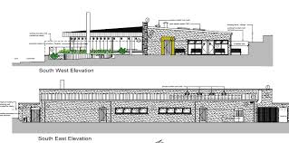 Image result for Port Erin Bowling Club