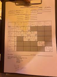 Image result for Durham City Badminton Club