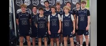 Image result for Arrows Basketball Club