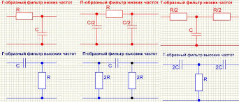 Image result for фильтры НЧ