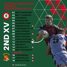 Image result for Tarleton Rugby Union Football Club