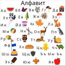 Image result for russian alphabet