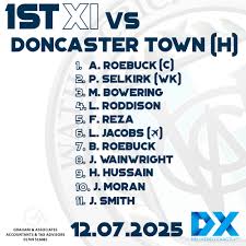 Image result for Wath Cc