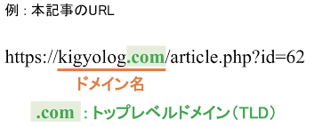 Image result for *mankai.co.jp ドメイン