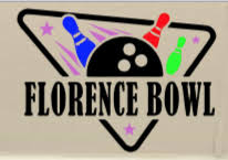 Image result for Florence Park Bowls Club