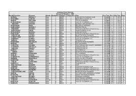 Image result for Ledbury & District Harriers