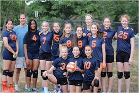 Image result for Aberlady Bays Volleyball Club