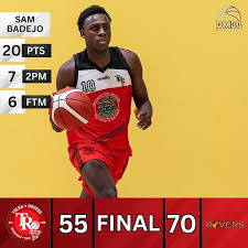 Image result for Barrow Basketball Club