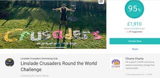 Image result for Linslade Crusaders Swimming Club