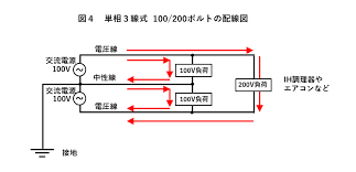 Image result for 単相交流回路