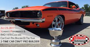 Image result for Plymouth Rhc