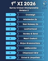 Image result for Cranleigh Cricket Club