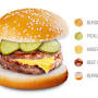"american cuisine" recipes American beef recipes from www.tasteatlas.com
