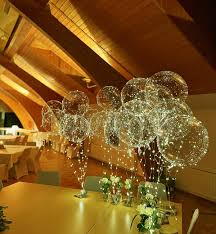 Image result for lichtballon