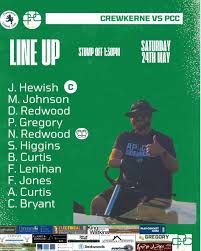 Image result for Purnell Cricket Club