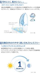 「エアオプティクスアクア」の画像検索結果