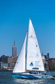 Image result for North Yorks Sailwing Club