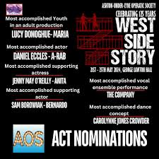 Image result for Ashton-Under-Lyne Sc