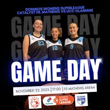 Image result for Blackpool Lights Ladies Basketball Club