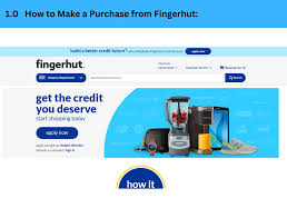 Image result for Fingerhut