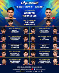 Image result for The Hanuman Camp (Royal Navy Thai Boxing Team)