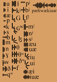 Image result for kiukaan l