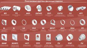 Image result for Воздуховод круглый ПВХ D160, L=0,5м 4605098001555