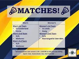 Image result for East Riding Badminton Club