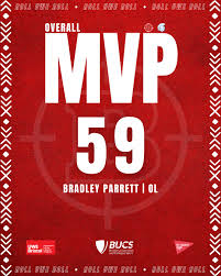 Image result for Uwe Bristol Bullets