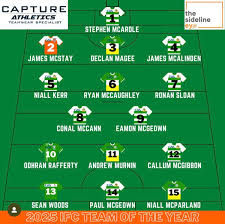 Image result for St Colmcilles Grange G F C