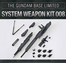 Image result for The Weapons Base
