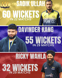 Image result for Penn Cricket Club