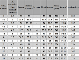 TawiaDesigns � Size Guide