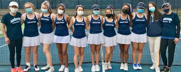 Image result for Andover Athletic Club