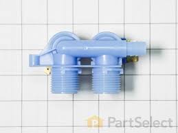 Image result for *weTQn.i3vg