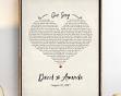      "gifts for 1 year wedding anniversary Grafton"