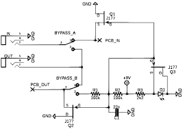 Image result for millenium bypass