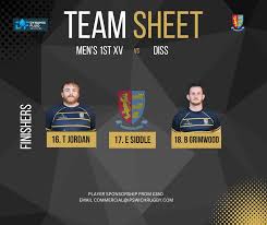 Image result for Ipswich Rfc