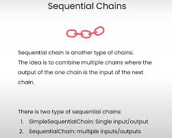 Image result for Pictorial of a langchain chain functions
