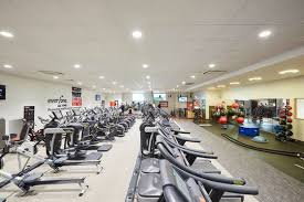Image result for Westway Sports Centre