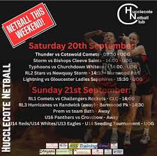Image result for Hucclecote Netball Club