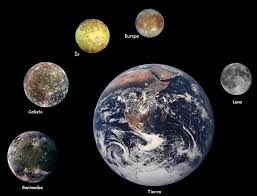 Image result for Планета Юпитер