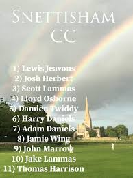 Image result for Snettisham Cc