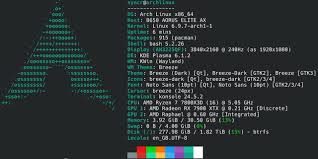 Image result for linux-beast-magazine