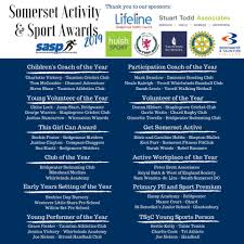 Image result for Taunton Athletics Club