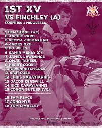 Image result for Ruislip Rfc