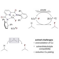 Image result for  `   C   h | [ Y