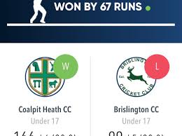 Image result for Coalpit Heath Cricket Club