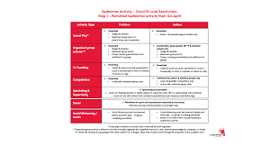 Image result for Madeley Badminton Club