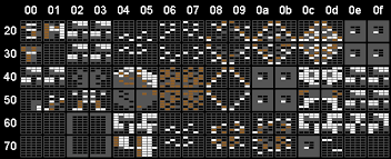 Billedresultat for boulder dash